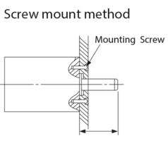 Método de montaje con tornillo del potenciómetro
