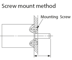 Montage mit Gewindebohrungen eines Potentiometers