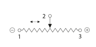 Circuito-divisor de tensión-potenciómetro
