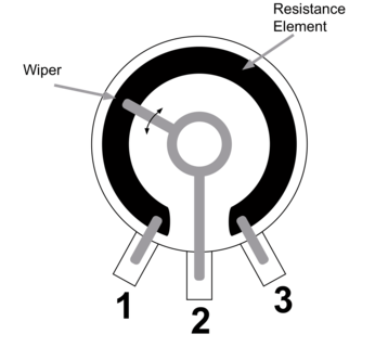 Potentiomètre rotatif multitour AL17/19