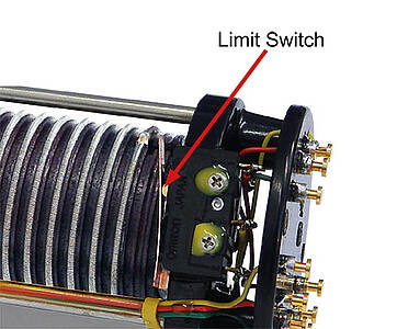 Limit-Switch