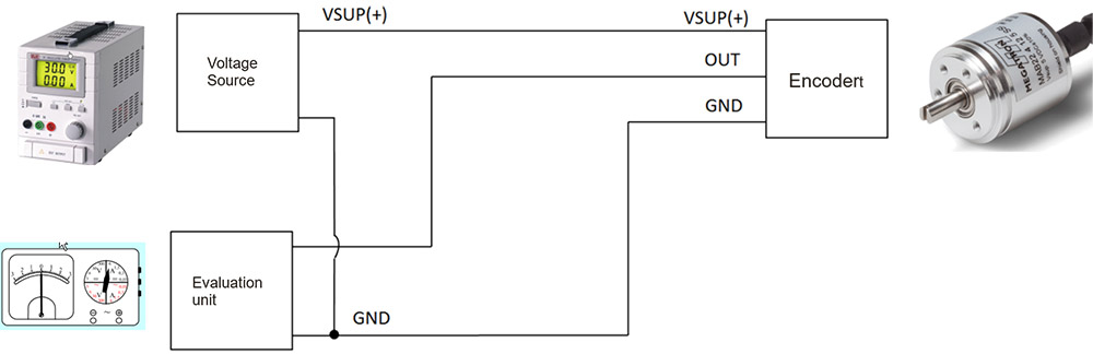 Current and voltage output