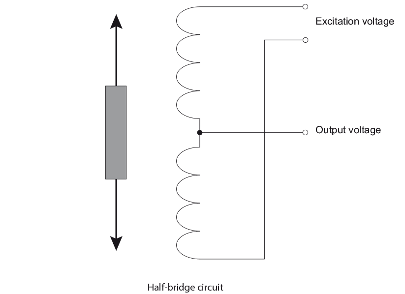 Half-bridge-circuit