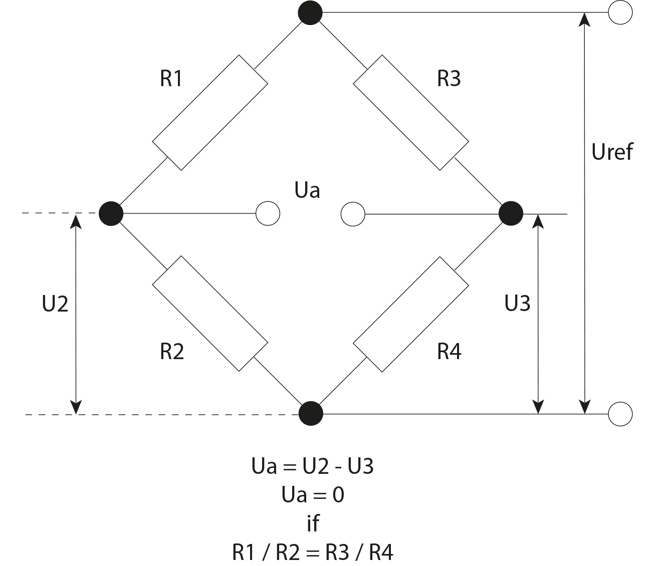 Wheatstone-circuit