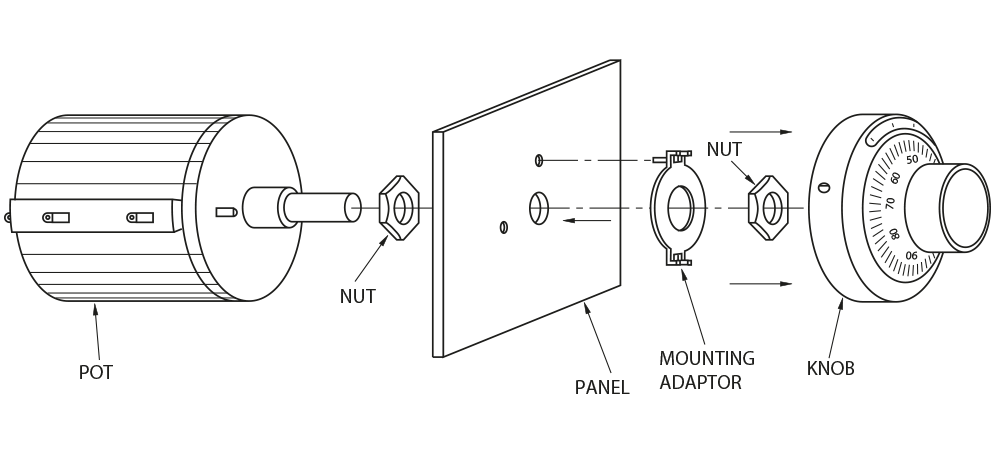 Montage eines Potentiometers mit Knopf