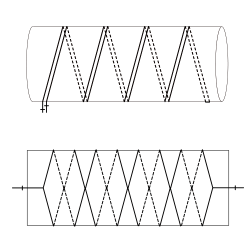 Wicklungsarten Widerstände